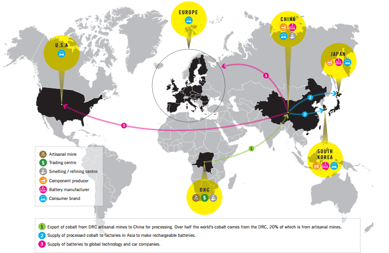 lithium cobalt mining